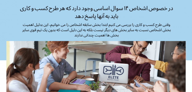 وقتی طرح کسب و کاری را بررسی می کنیم ابتدا بخش سابقه اشخاص را می خوانیم، این بدلیل اهمیت بخش اشخاص نسبت به سایر بخش های دیگر نیست بلکه به این دلیل است که بدون یک تیم قوی سایر بخش ها اهمیت چندانی ندارند