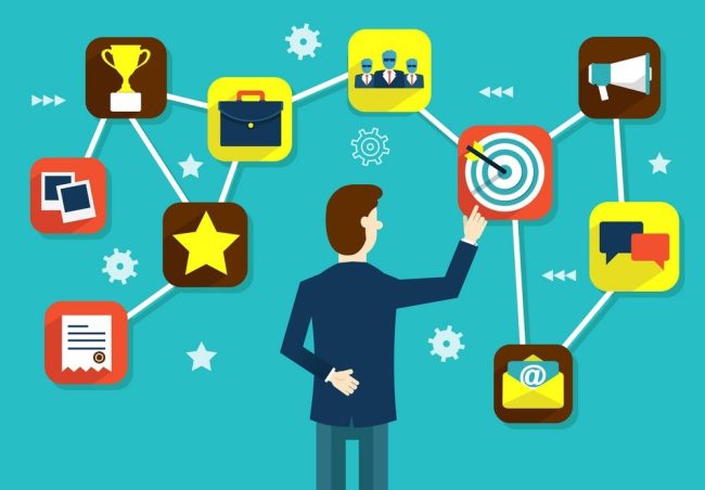 مدیریت منابع تولید