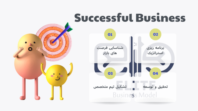 راه اندازی یک کسب و کار موفق