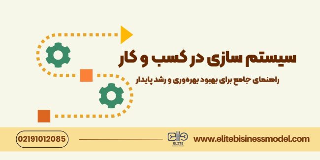 سیستم سازی در کسب و کار سیستم سازی در کسب و کار